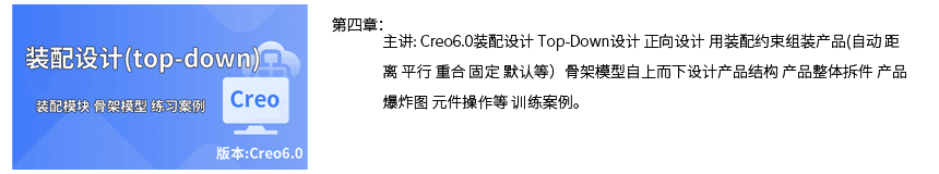 第四章Croe装配设计.png