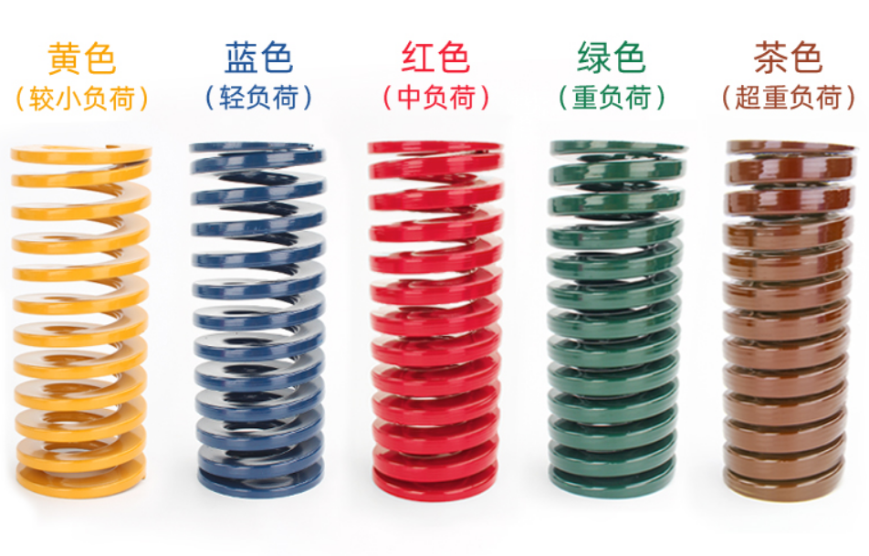 回针弹簧.png