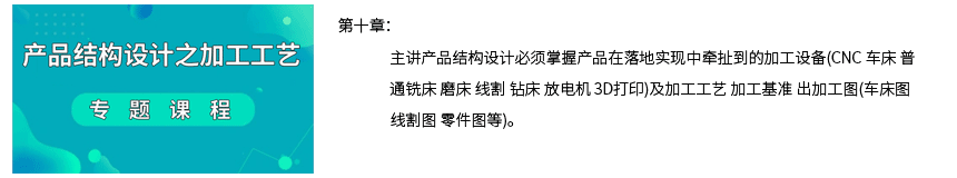 第十章Creo产品结构设计之加工工艺详细页.png